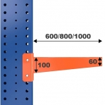 Konsool 1000mm/400kg STRONG