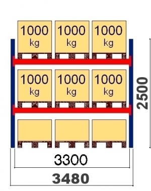 Lavahylly perusosa 2550x3300 1000kg/lava,9 FIN lavapaikkaa OPTIMA
