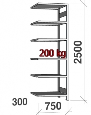 Varastohylly jatko-osa 2500x750x300 200kg/hyllytaso,6 tasoa käytetty