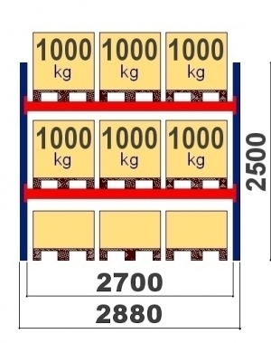 Lavahylly perusosa 2500x2700 1000kg/lava, 9 EUR lavapaikkaa OPTIMA