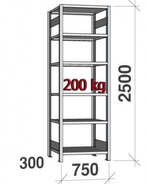 Varastohylly perusosa 2500x750x300 200kg/hyllytaso,6 tasoa käytetty