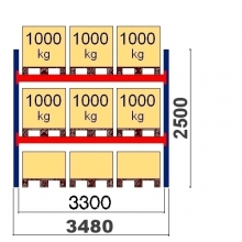 Lavahylly perusosa 2550x3300 1000kg/lava,9 FIN lavapaikkaa OPTIMA